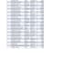 pdf to excel and word conversion